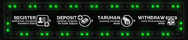 Guru168 Jackpot